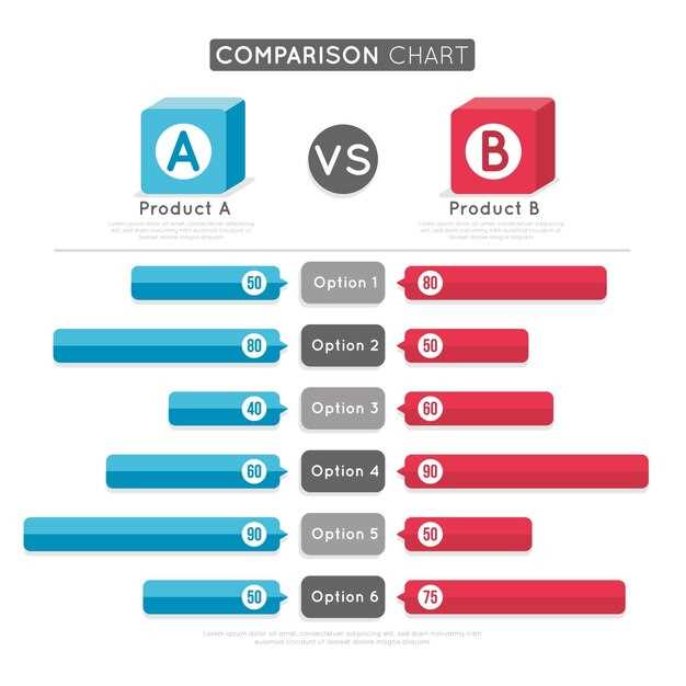 Price Points vs. Performance: Best Value Bows Reviewed